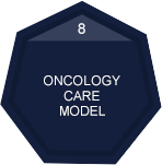 Services for oncology care model
