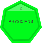 Services for physician